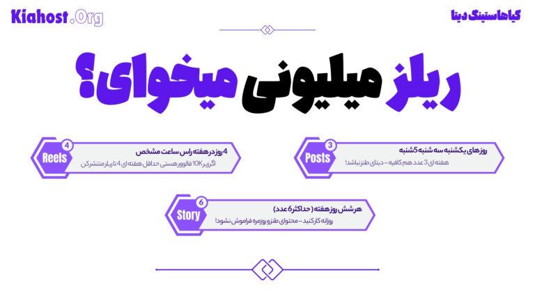 ریلز میلیونی